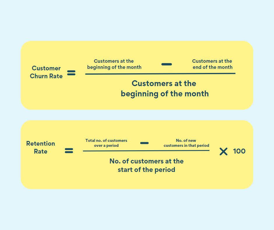 Retention and churn rate formula